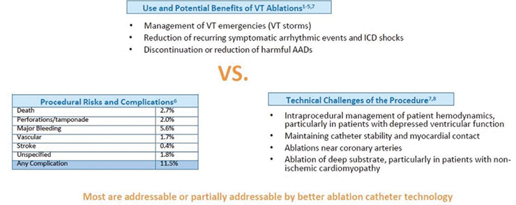 [MISSING IMAGE: fc_benefitsofvtabla-4clr.jpg]