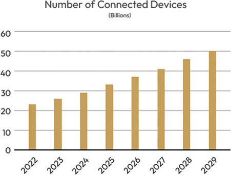 [MISSING IMAGE: bc_devices-4clr.jpg]