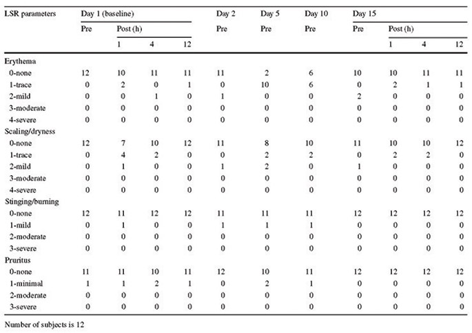 [MISSING IMAGE: tb_figure7-4clr.jpg]