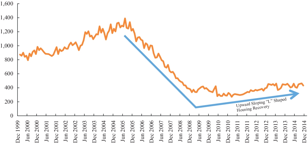 [GRAPHIC MISSING]