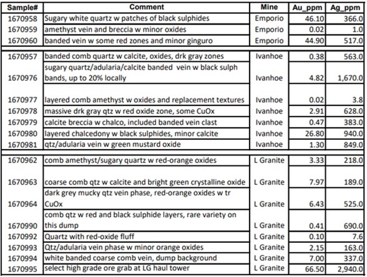 sample_table.jpg