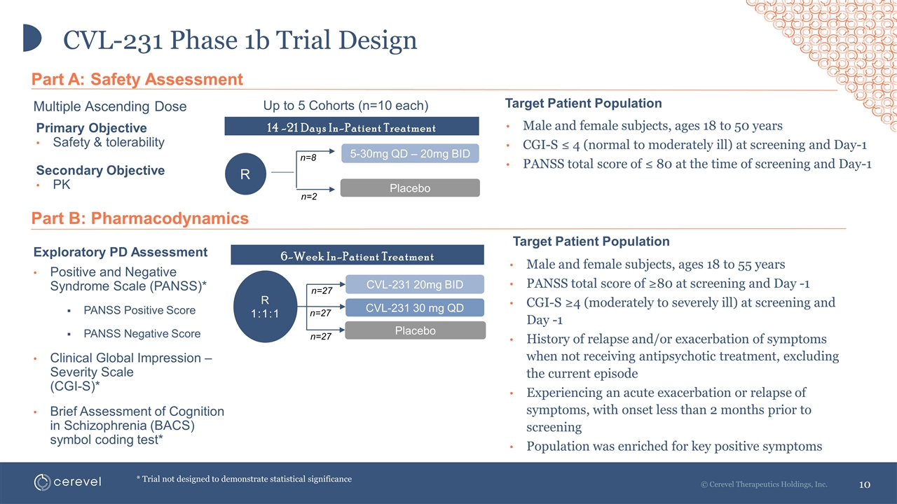 Slide 10