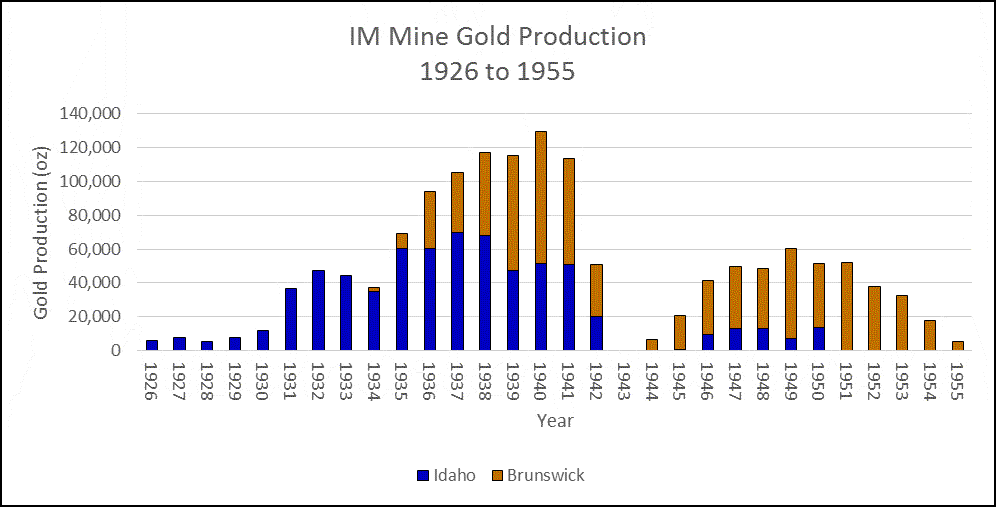 [riseprospectus012.gif]