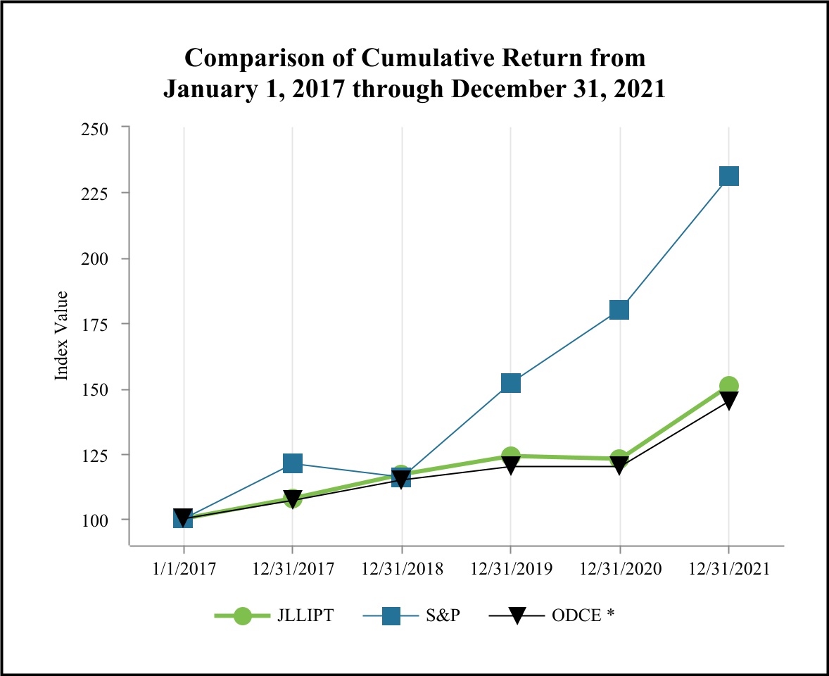 chart-27d793d7f7774eea9d3a.jpg