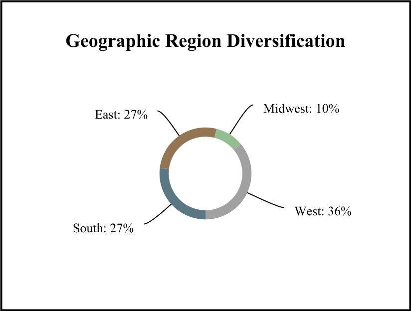 chart-4b8e5c7ce50f48c69b5a.jpg