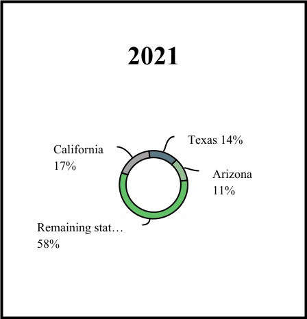 chart-80c8e3bfd4834c0199ba.jpg