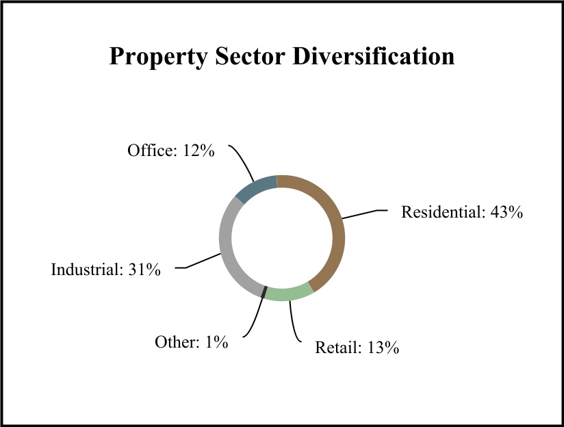 chart-8d621879ac364fa8b0ea.jpg