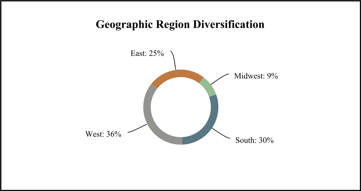 chart-a6f9d51c5a414c468d8.jpg