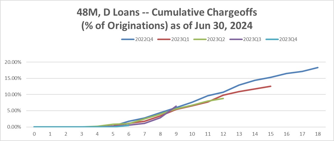 a48mdjune302024.jpg