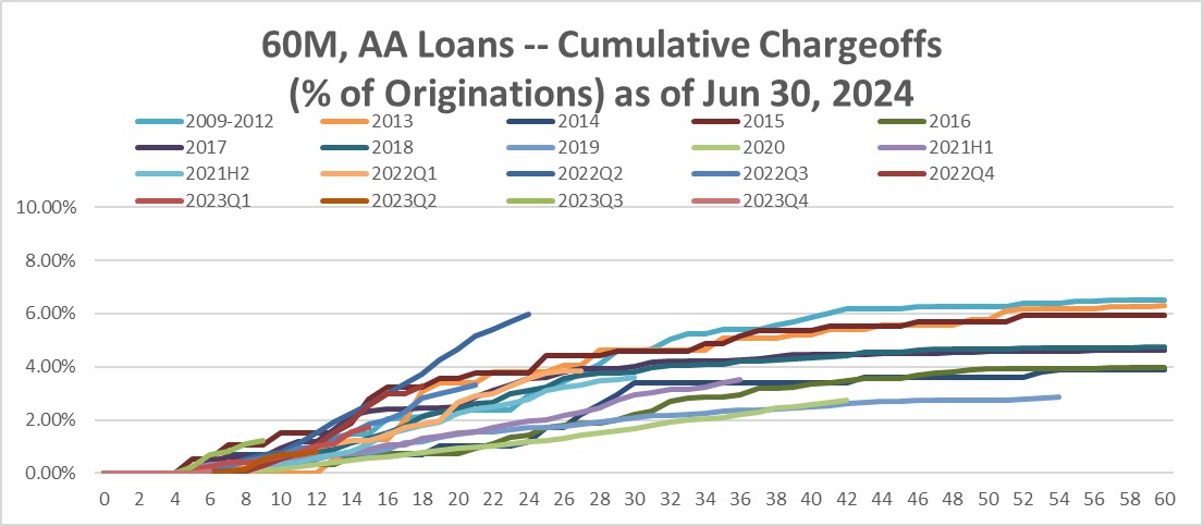 a60aajune302024.jpg