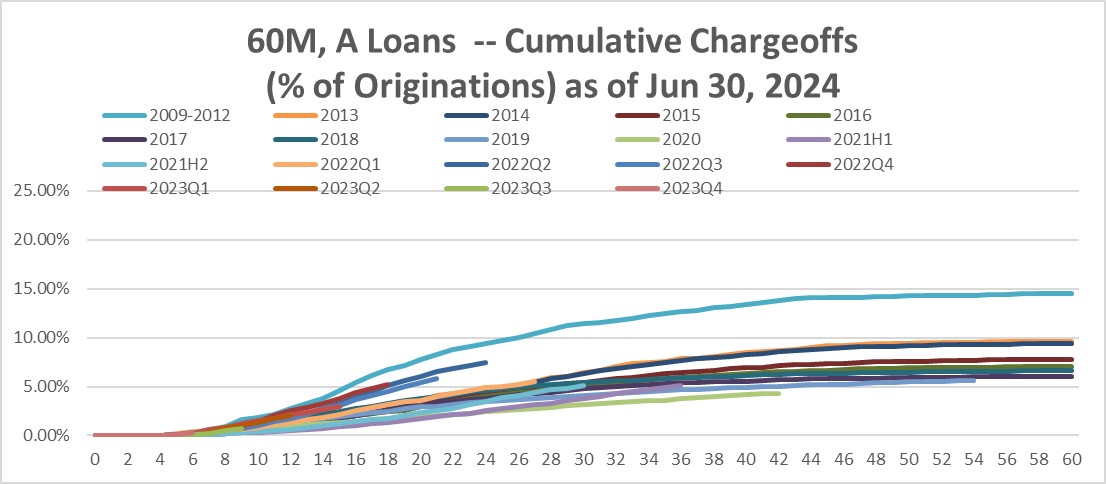 a60ajune302024.jpg