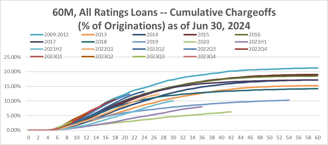 a60alljune302024.jpg