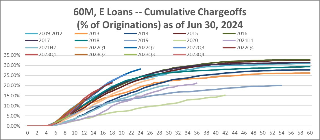 a60ejune302024.jpg