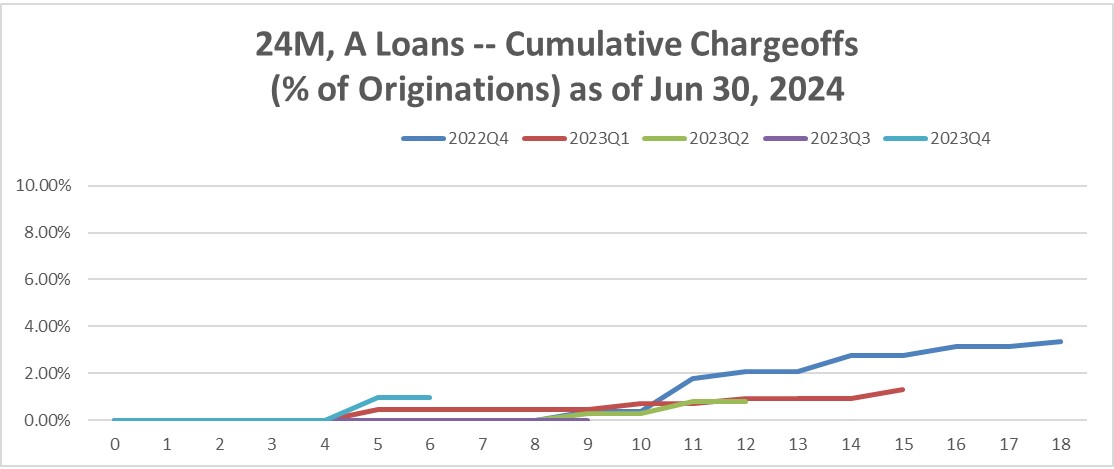 a24majune302024.jpg