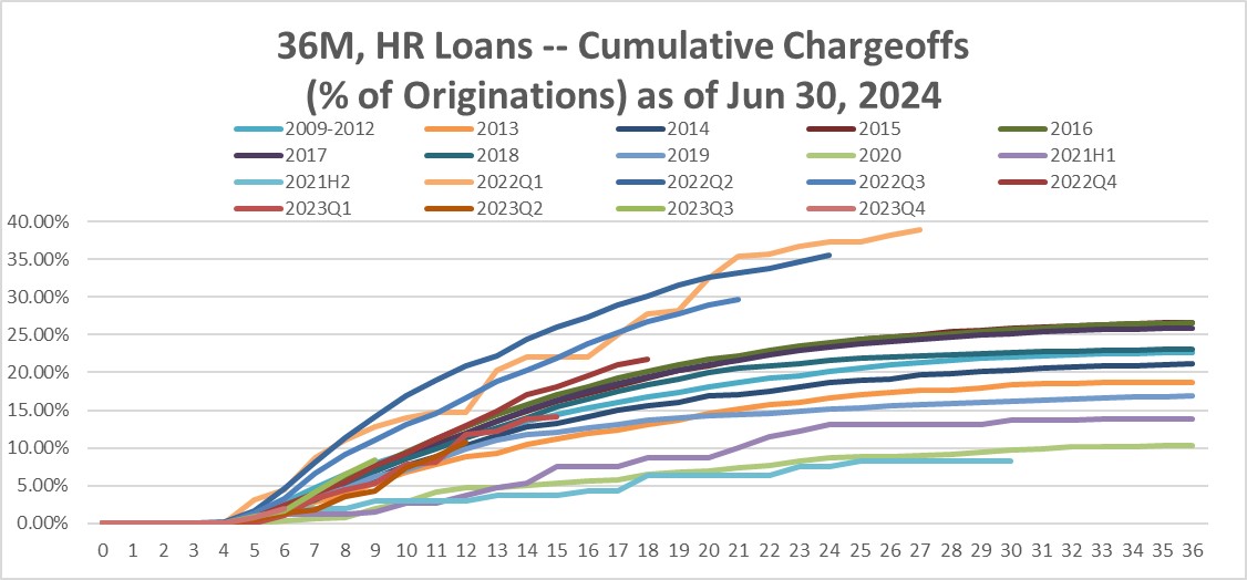 a36mhrjune302024.jpg