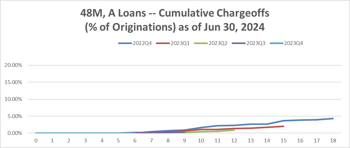 a48majune302024.jpg