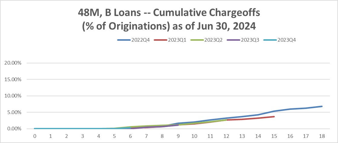 a48mbjune302024.jpg