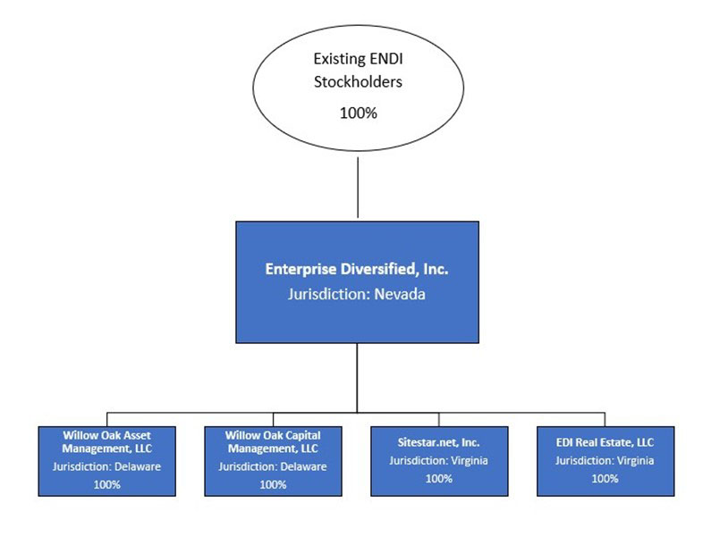 endchart01.jpg