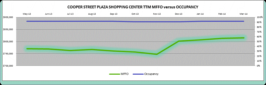 [prospectussupplementno3fi004.gif]