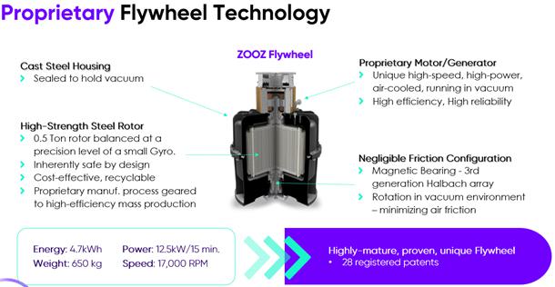 A diagram of a machine

Description automatically generated