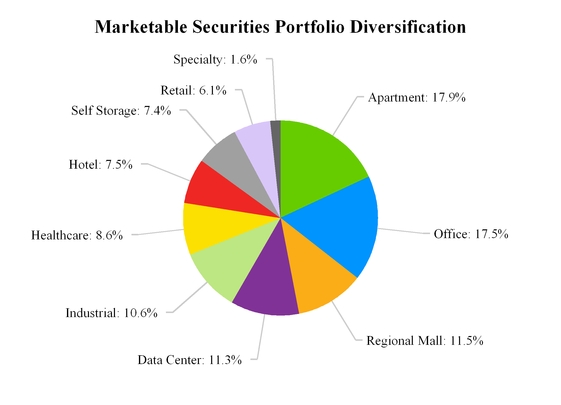 chart-a036fc2dfaea5111a50.jpg