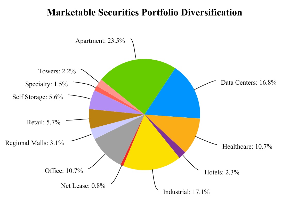 chart-0b1060d1b682467ba7b1.jpg