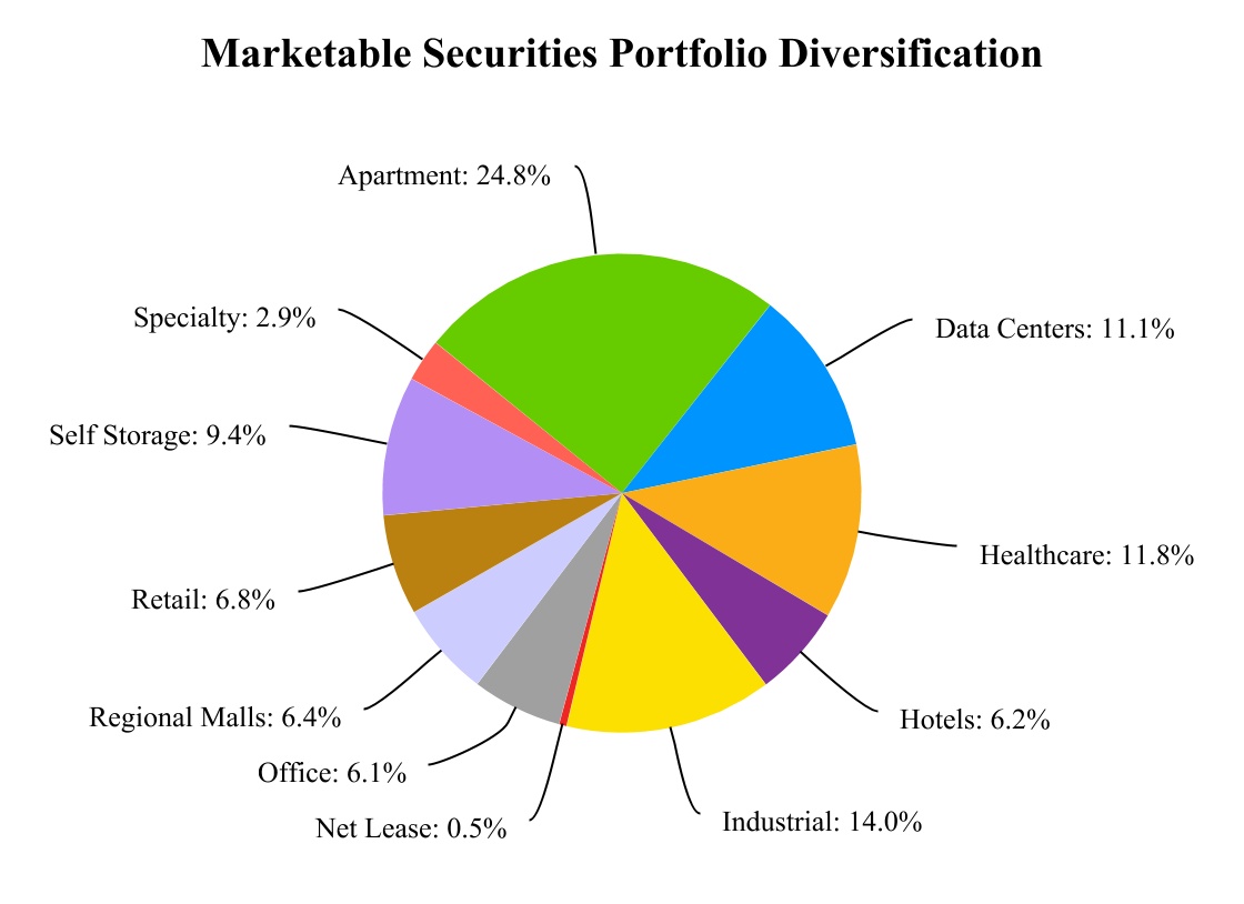 chart-ab7ca5890e834ae78911a.jpg