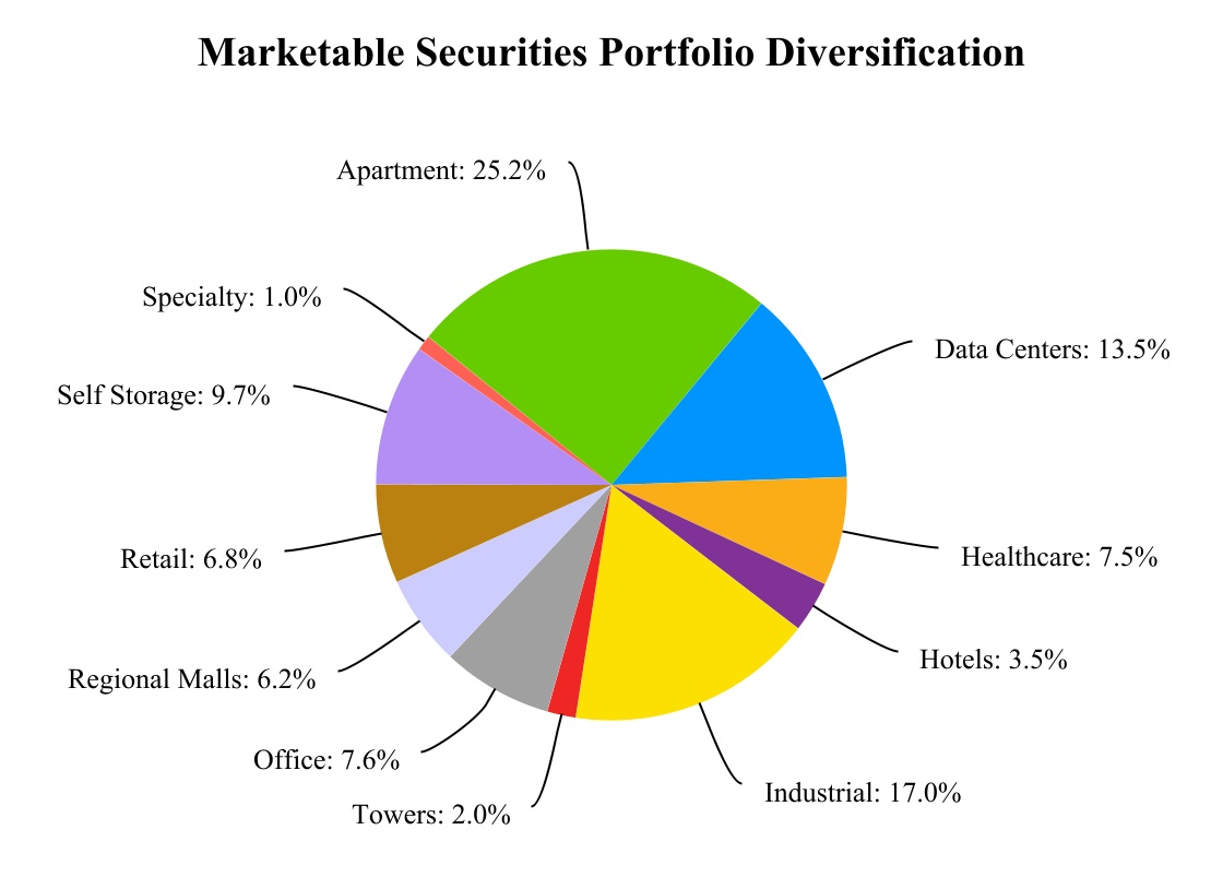 chart-8911164441bd4abd88aa.jpg