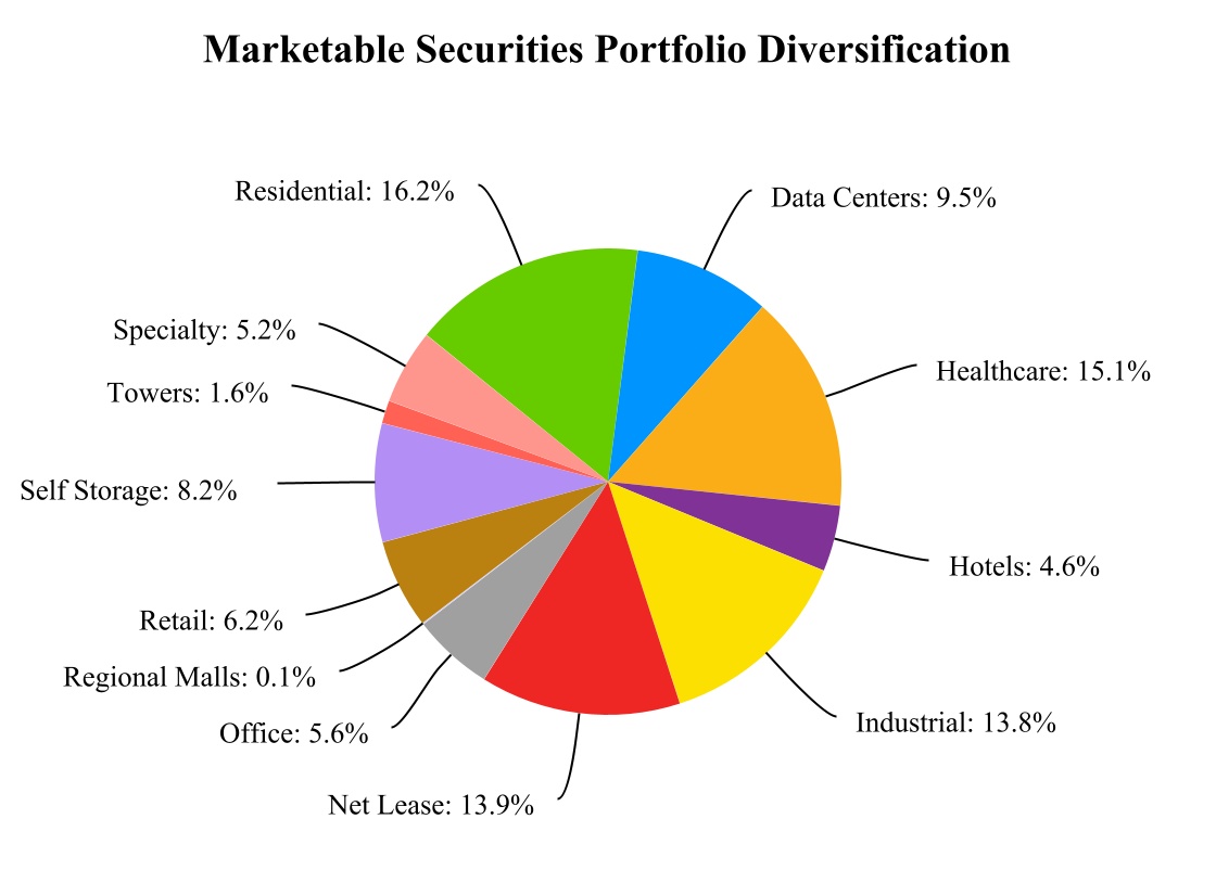 chart-92921684665347f0878a.jpg