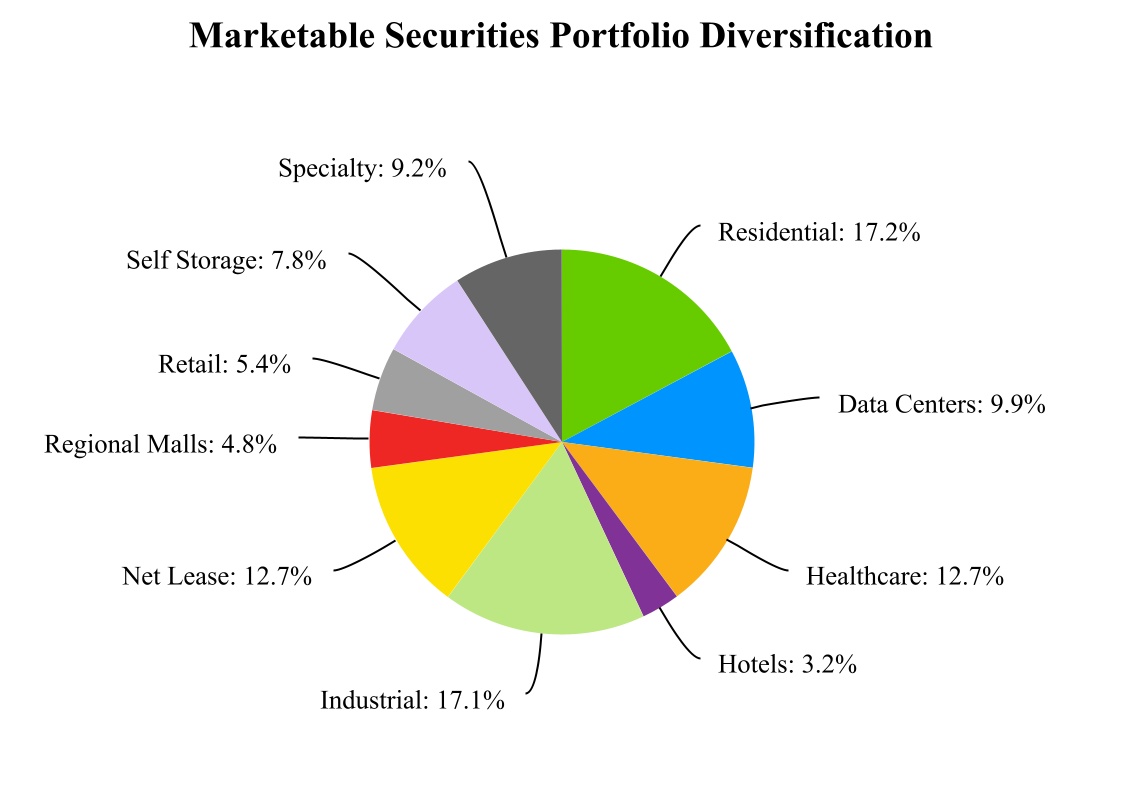 chart-101ec4dbceff44108ba.jpg