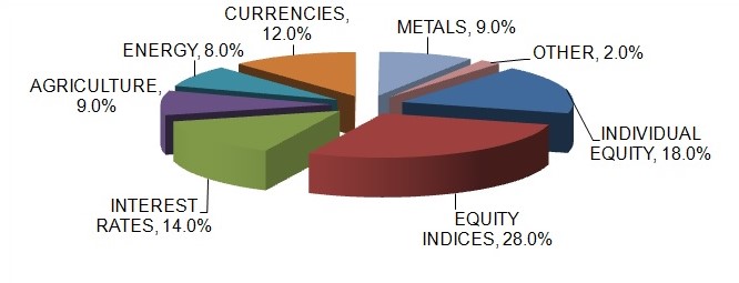 Graph.jpg