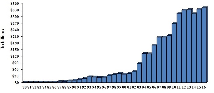 Graph.jpg