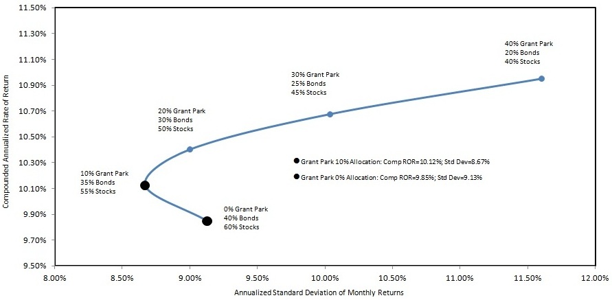 Graph.jpg