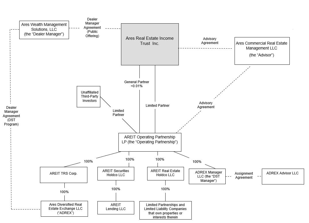 Diagram

Description automatically generated