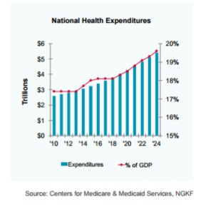 table1nationalhealtha05.jpg