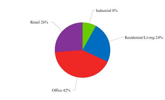 chart-355cc055494a585da7e.jpg