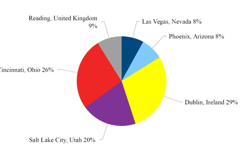 chart-57092ae10745bfe1216.jpg