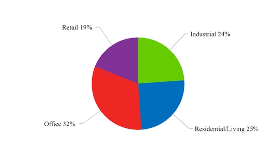 chart-fcdefa1d6c185b5e844.jpg