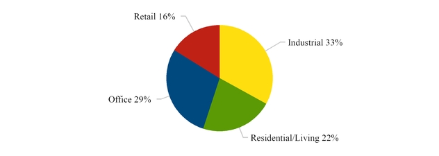 chart-881585814d445a02897a01.jpg