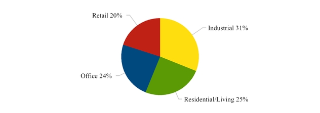 chart-7c7312dd3b415a9c8b1.jpg