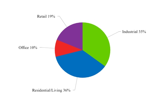 chart-b94744095ea450129af.jpg