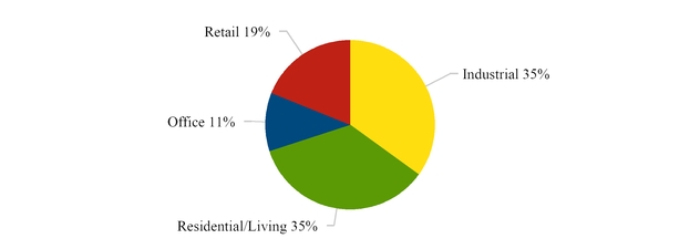 chart-142377bbb0.jpg