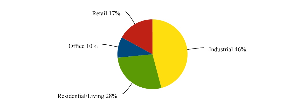 chart-f4a8793b46ae443fab21.jpg