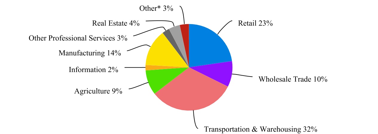 chart-13a404c6beed4fc89f31a.jpg