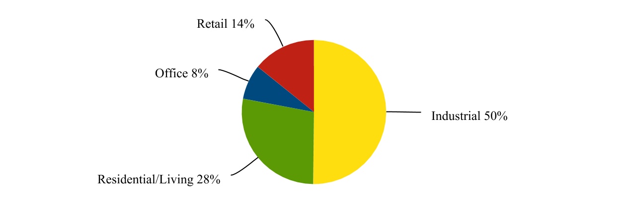 chart-b8de5031ccff4708a141a.jpg