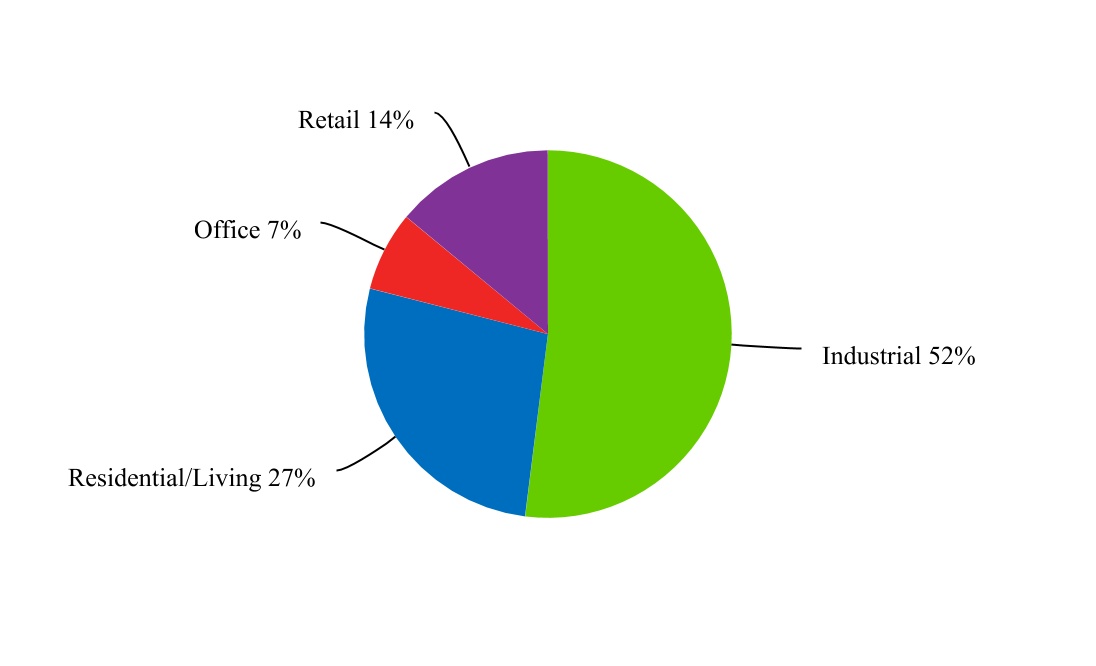 chart-cef78c800339478f9711a.jpg