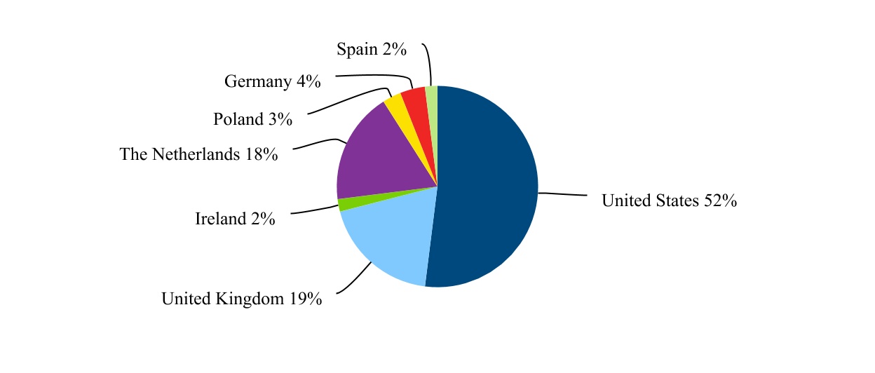 chart-f134de6581194cf48ba1a.jpg