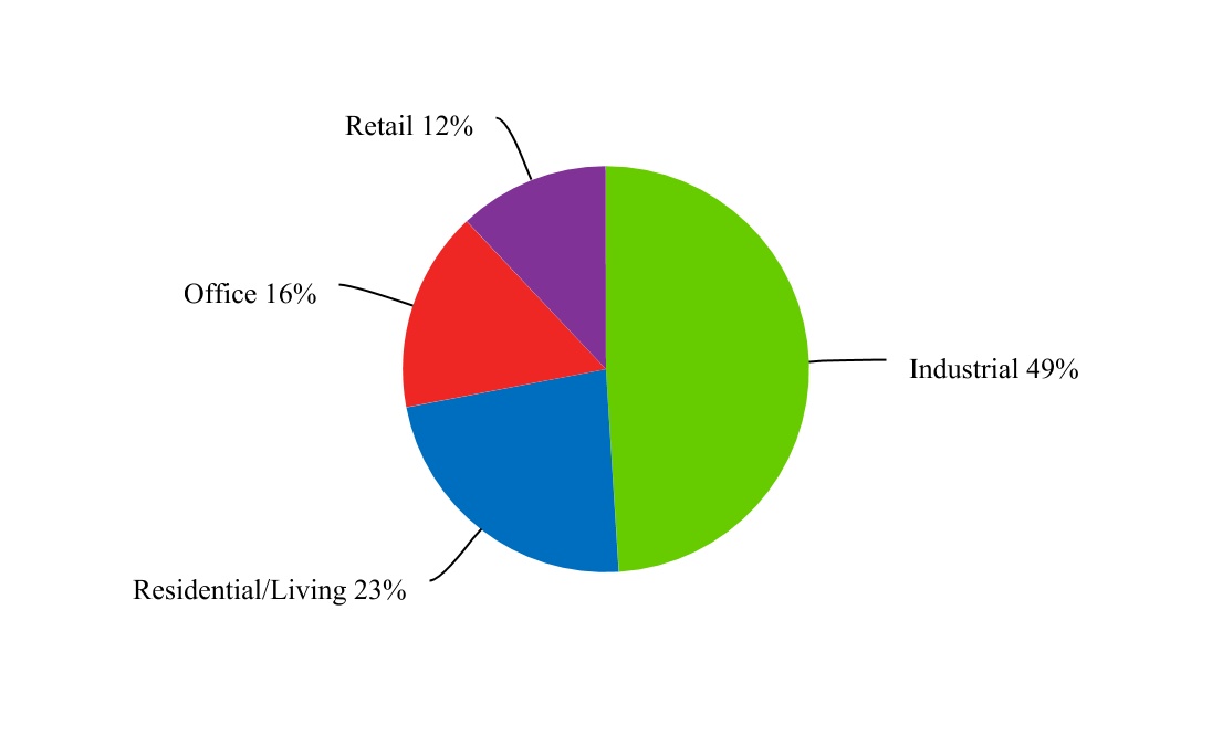 chart-069169bda530465ba33.jpg