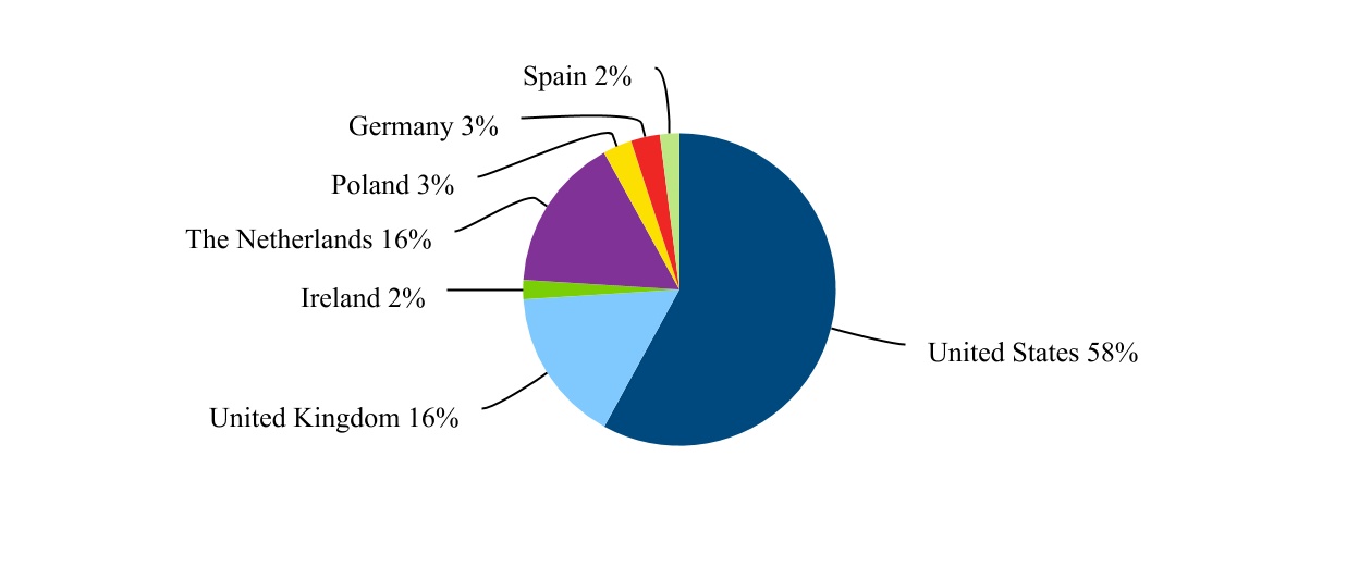 chart-18ecf002c27b467f89e.jpg