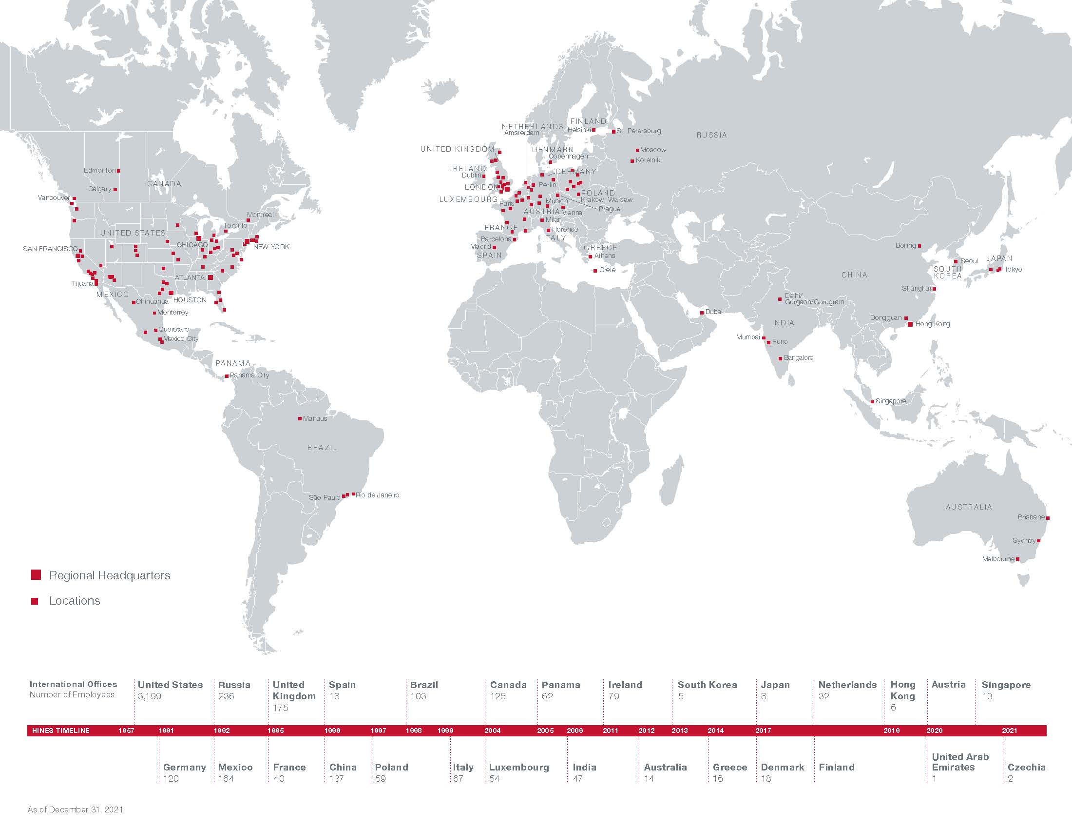 globalmaptimeline_123121x8a.jpg